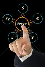 XM黄金交易超低点差优势