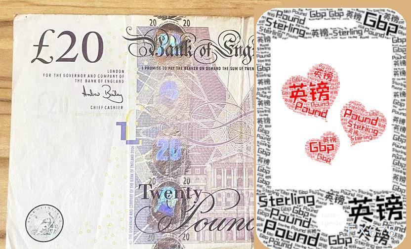 XM官网:英银两难：通胀加速，加息靴子何时落？